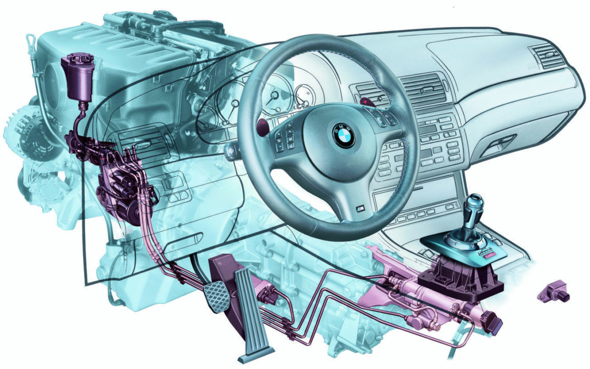 Zautomatyzowane skrzynie SMG w BMW. Jak działają i czy