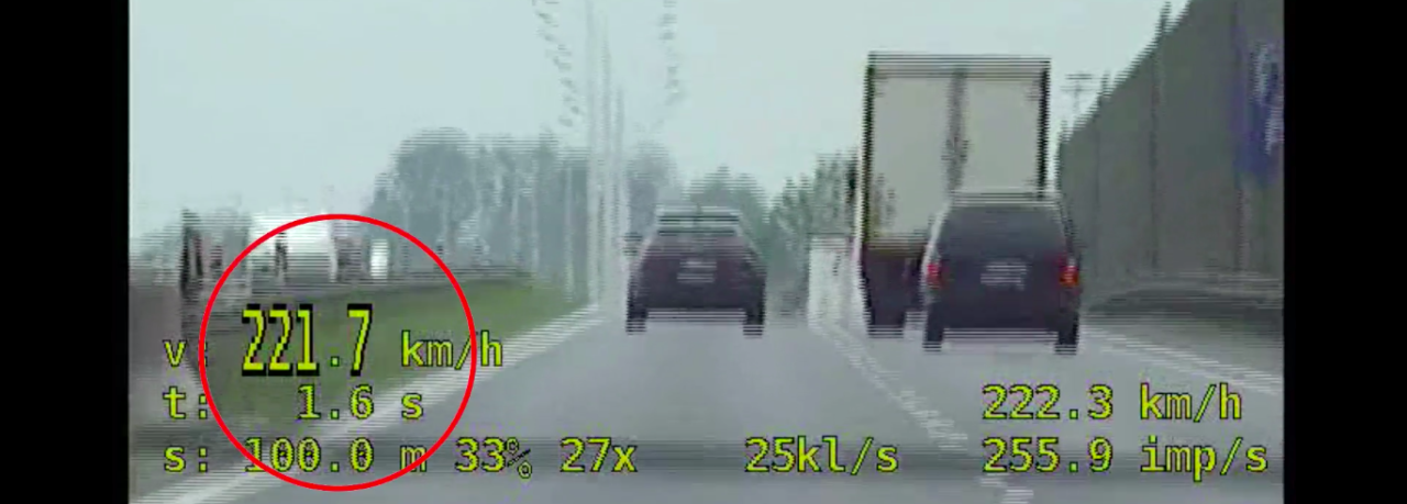 Audi przekroczenie