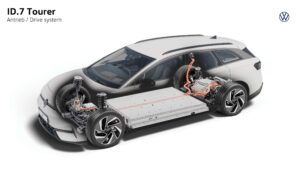 Napęd VW ID.7 Tourer