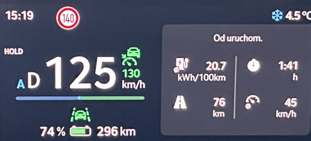 Skoda Enyaq 85 wskaźniki